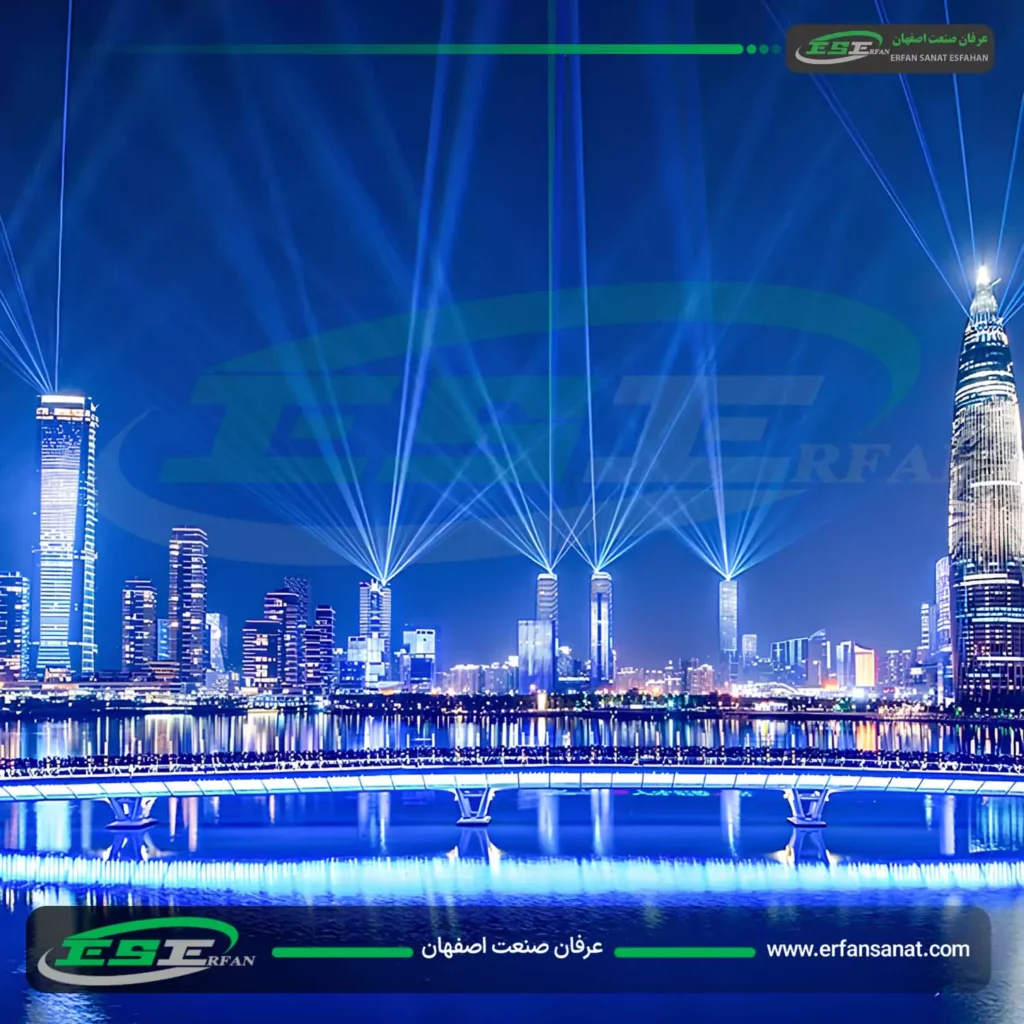 ما هي التلوث الضوئي؟, التلوث الضوئي, الإضاءة غير المناسبة, مصادر الضوء المختلفة, مصابيح الشوارع, الأضواء الاصطناعية, البحوث أن التعرض, تحسين جودة الحياة, خفض والتحكم, الانبهار والذهول