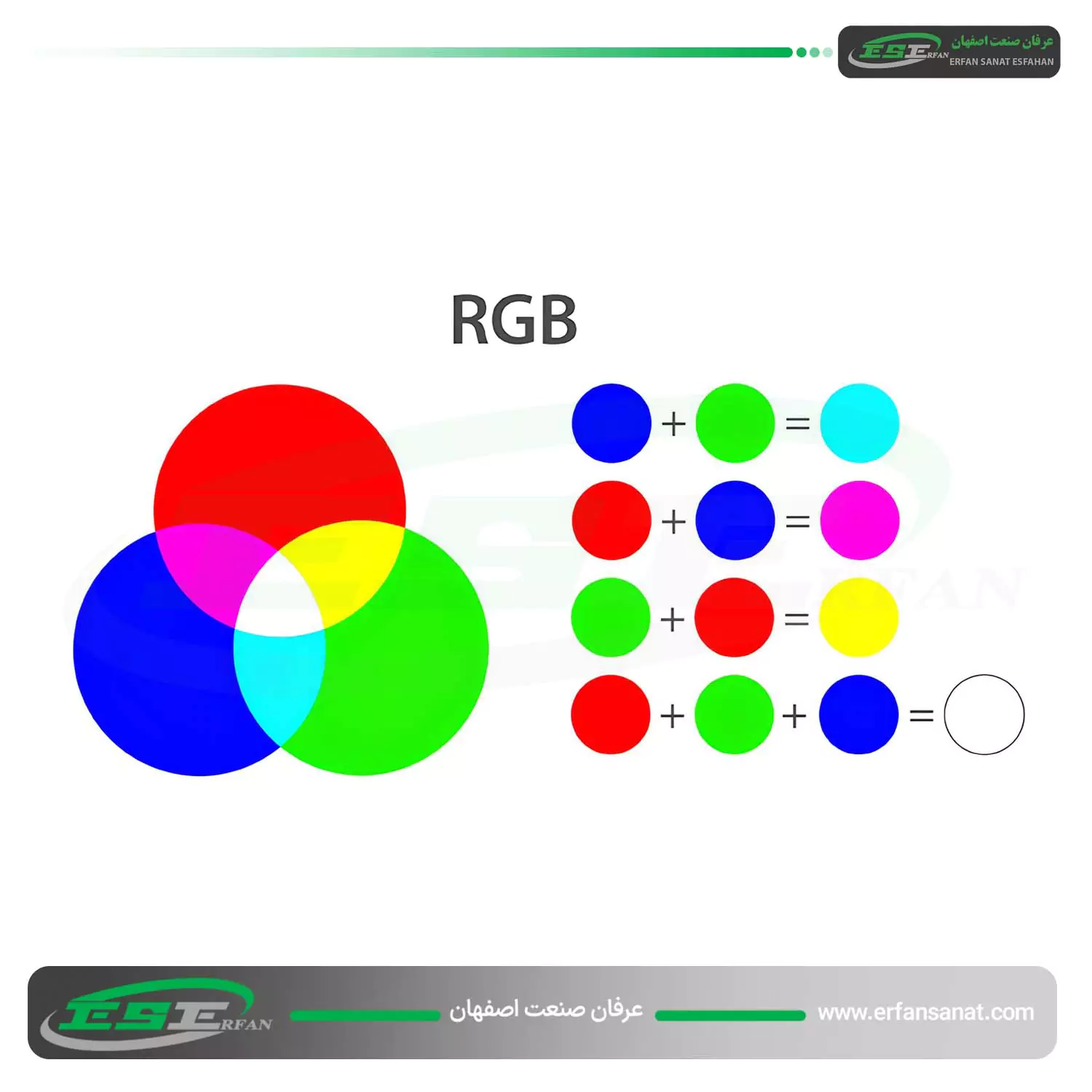 Colorful lighting options from different lamp types.