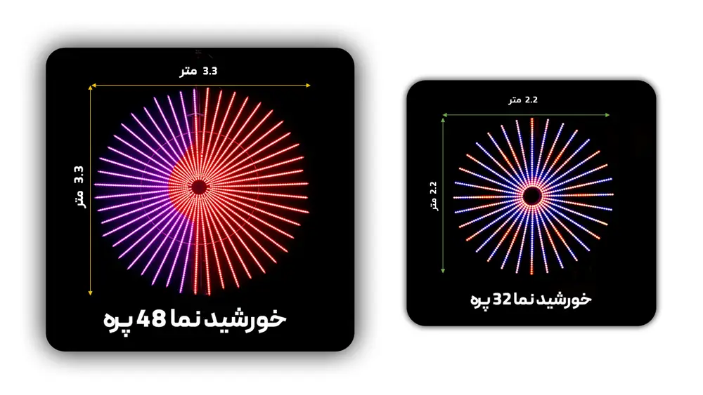 این تصویر، مقیاس سازه با قطر 3.3 متر را نشان میدهد. این ابعاد، فاکتور اصلی در تضمین قابلیت رؤیت (Visibility) المان از فواصل دور است.